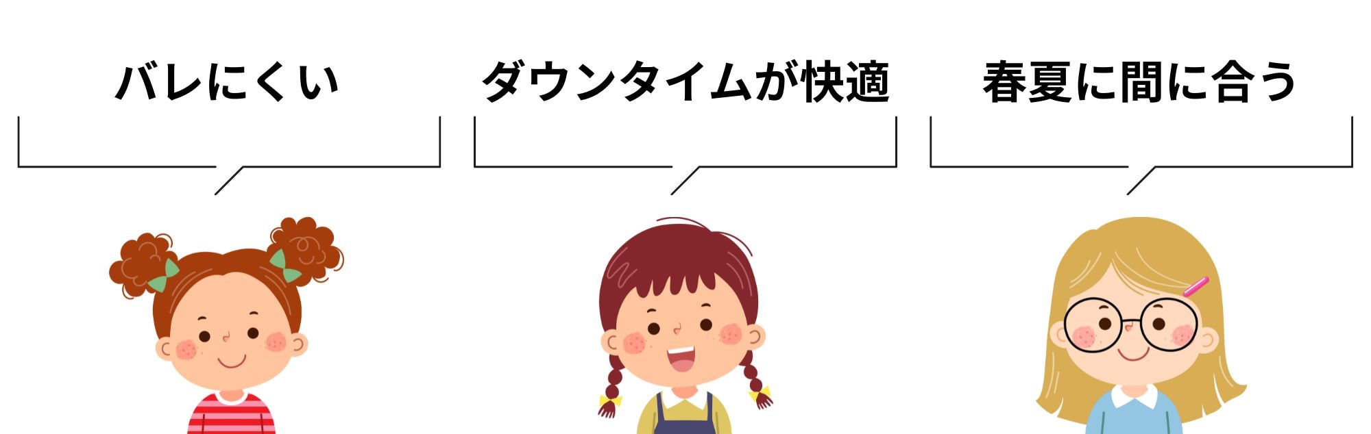 ダウンタイム・バレにくさ・仕上がりが断然違う