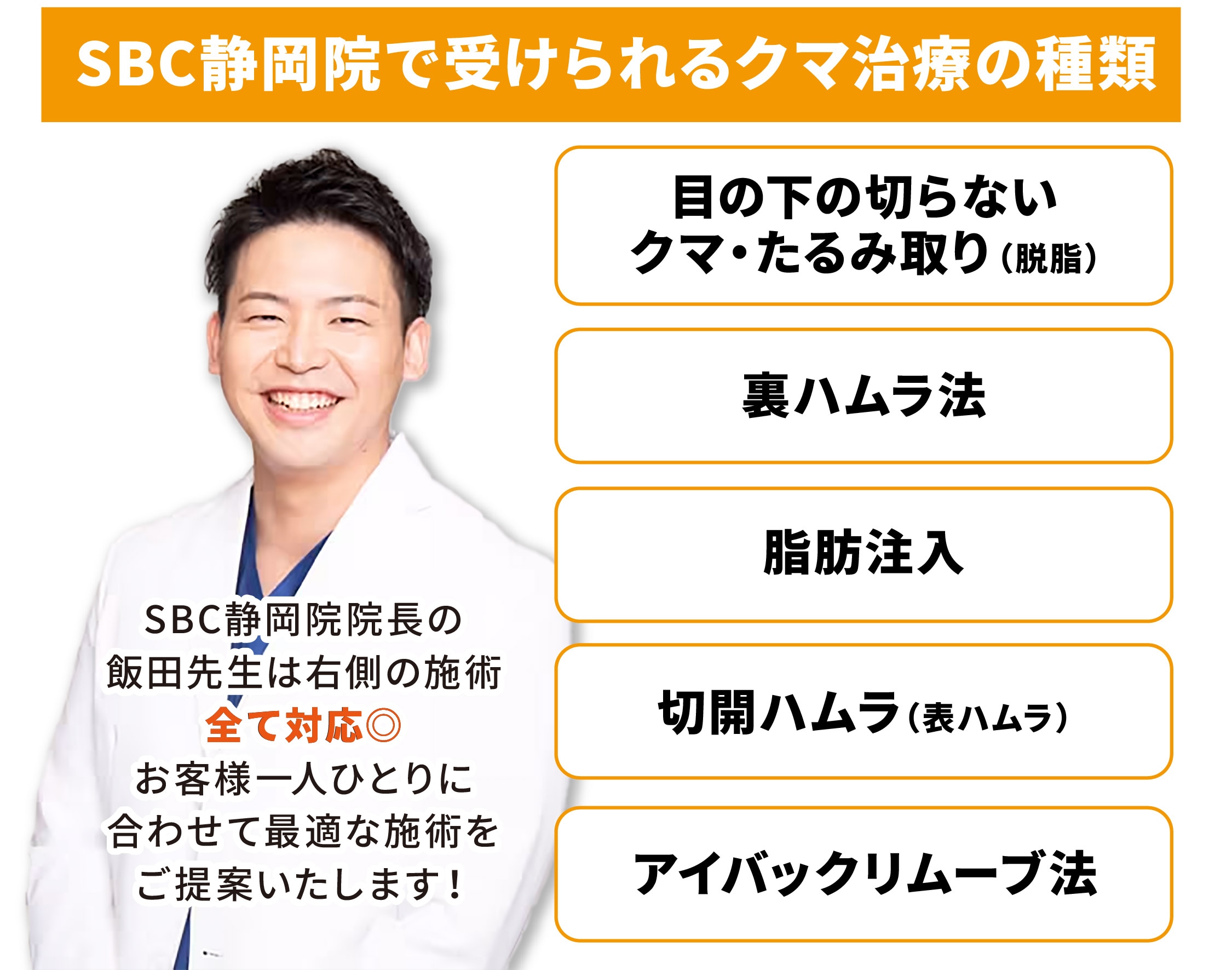 SBC静岡院で受けられるクマ治療はバリエーションが豊富✨