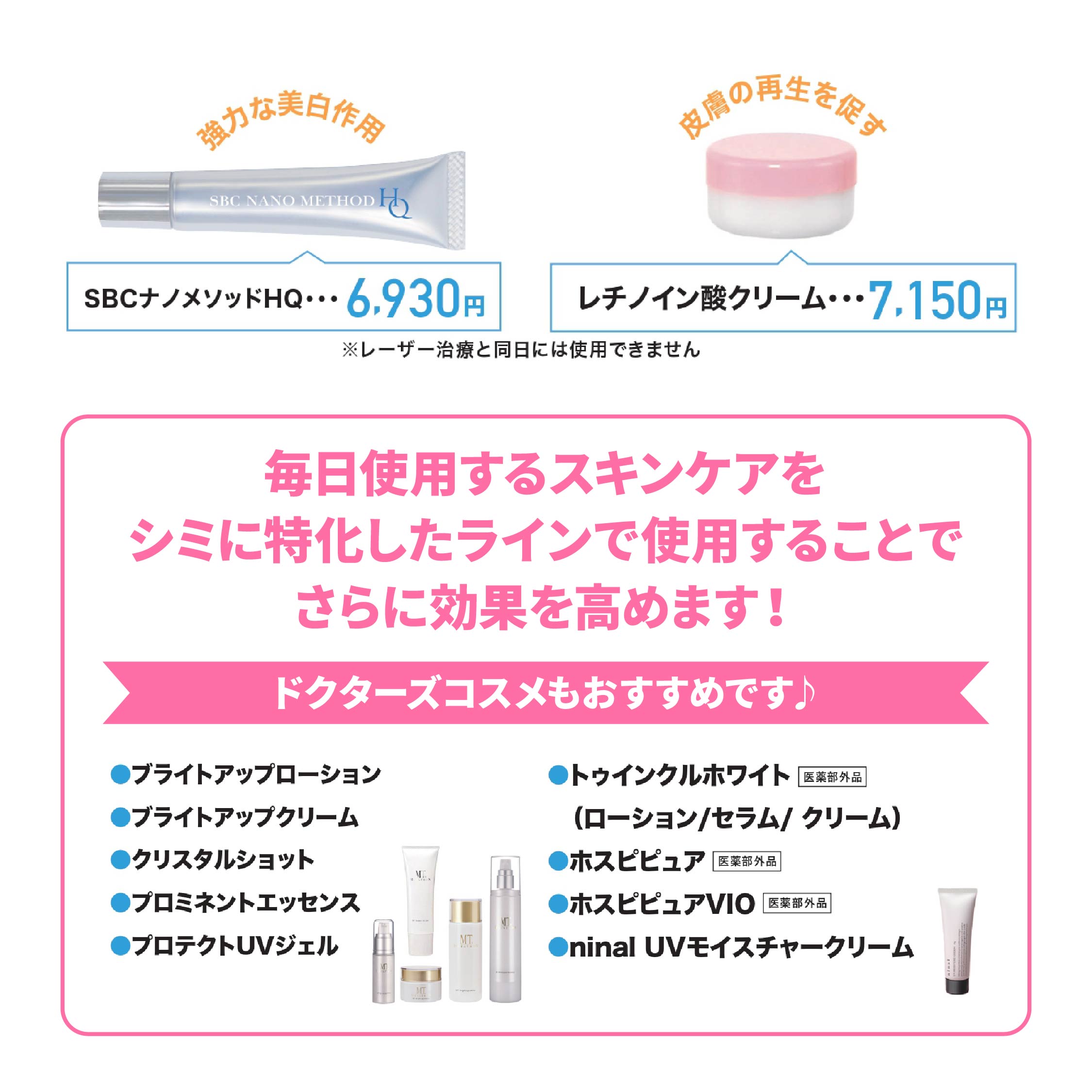 ③外用治療(ホームケア)