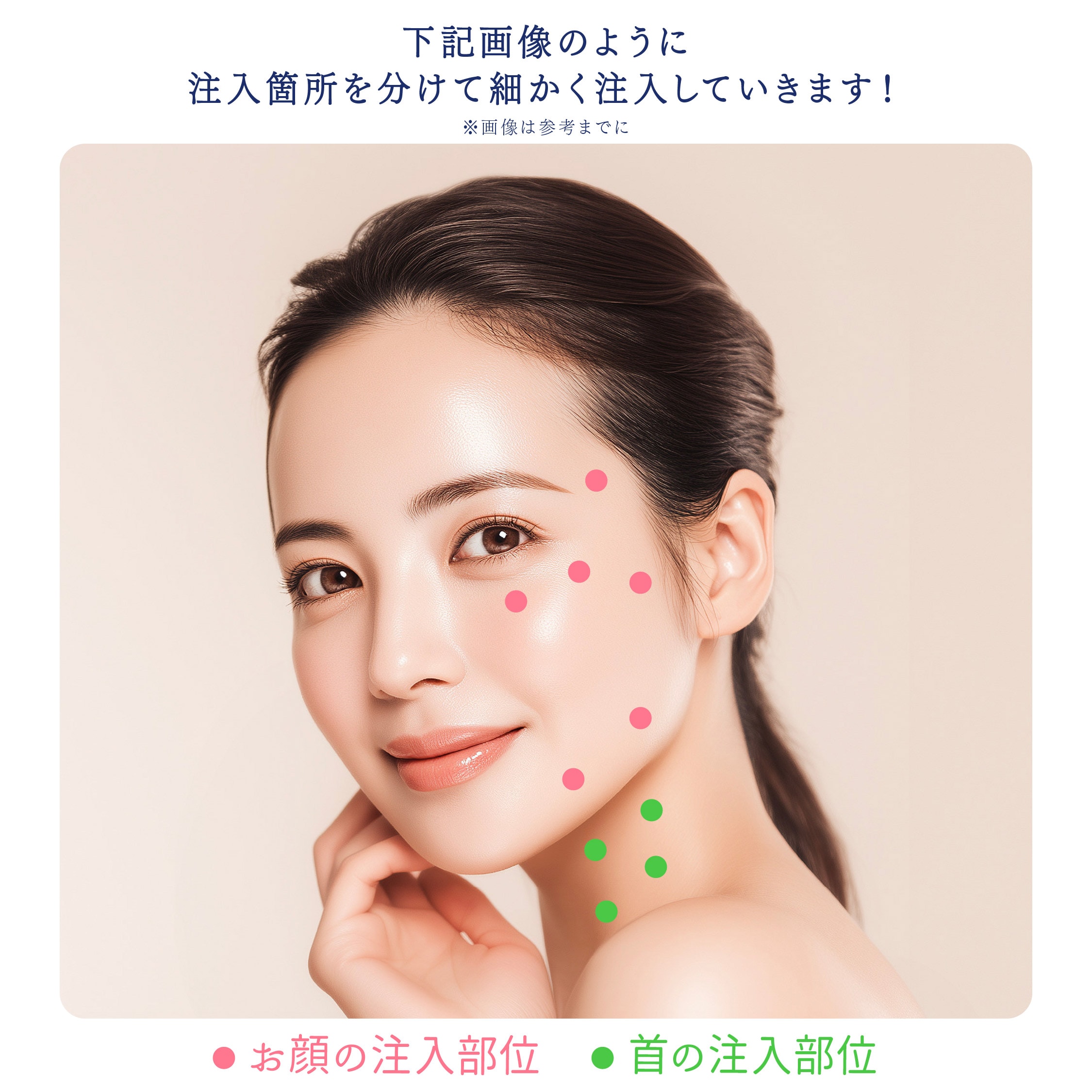 ジャルプロスーパーハイドロの注入部位について