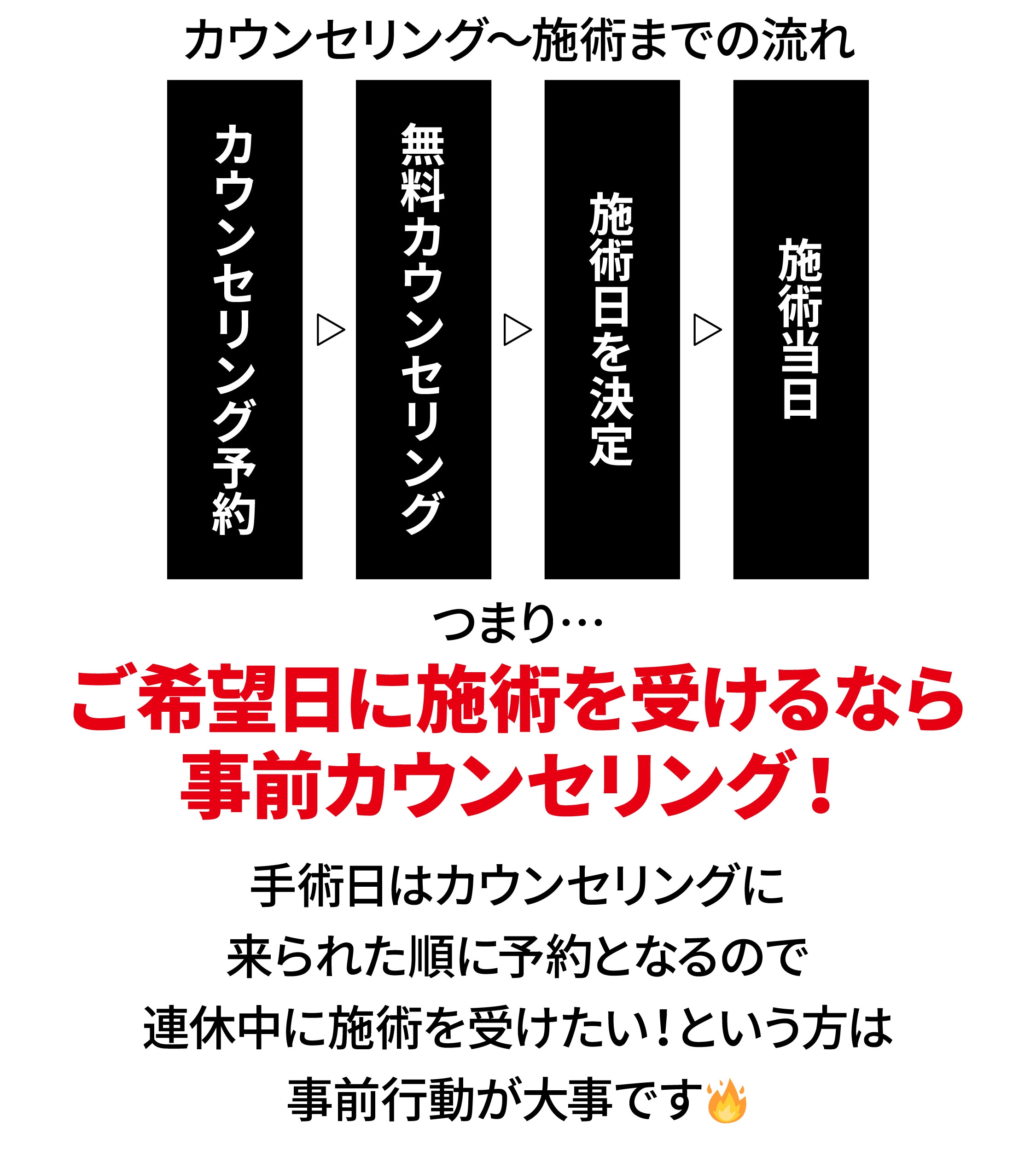 【攻略】年末に施術をご希望の方必見です！