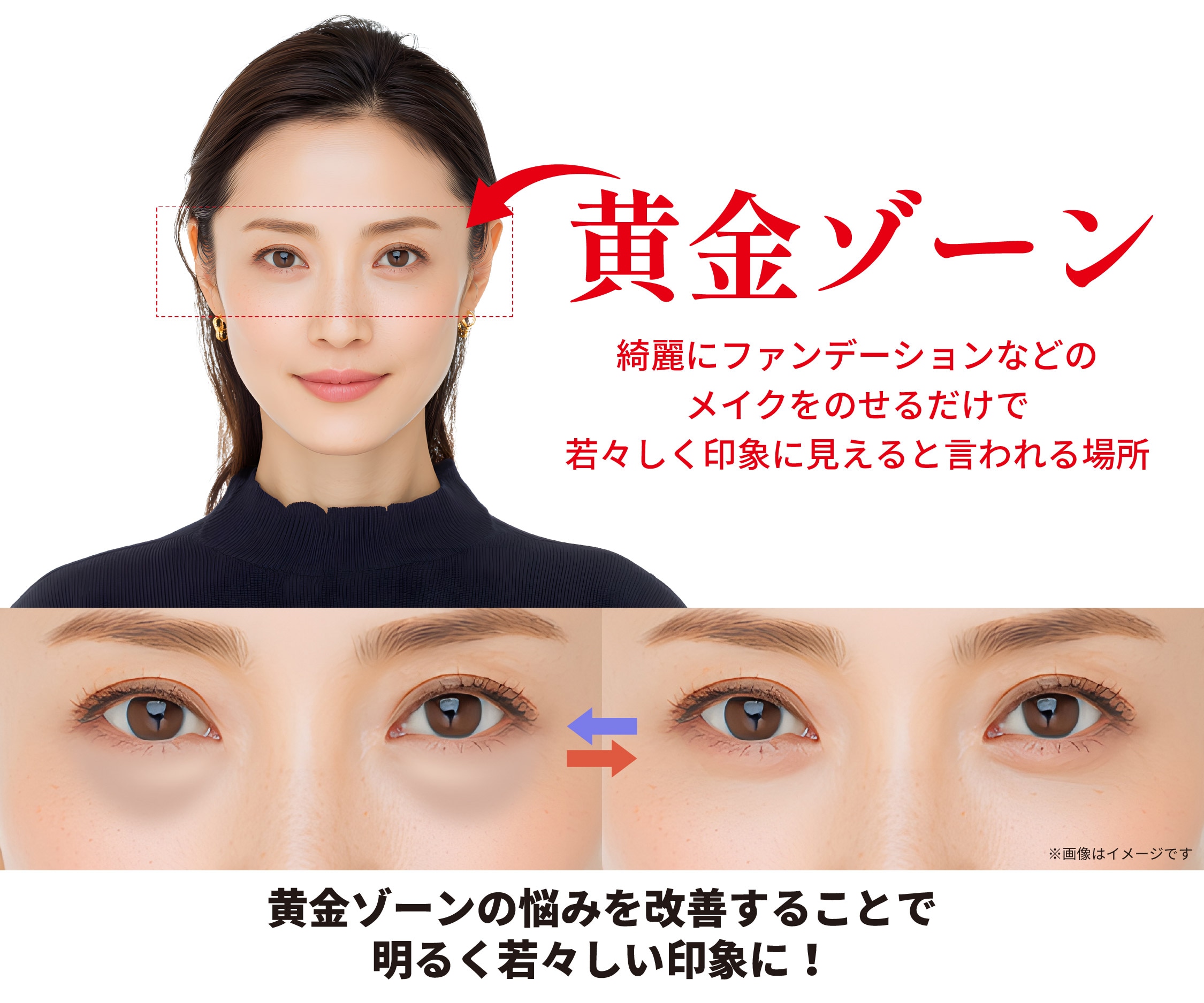 黄金ゾーンが変わるだけで、お顔の印象が変わります！