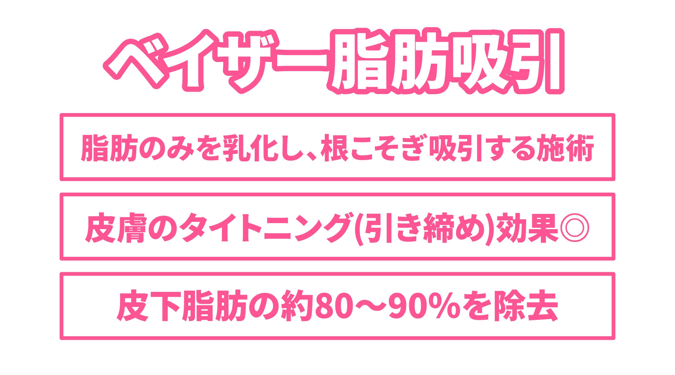【VASER(ベイザー)脂肪吸引】<br />
脂肪をできるだけ取り除きたい！
