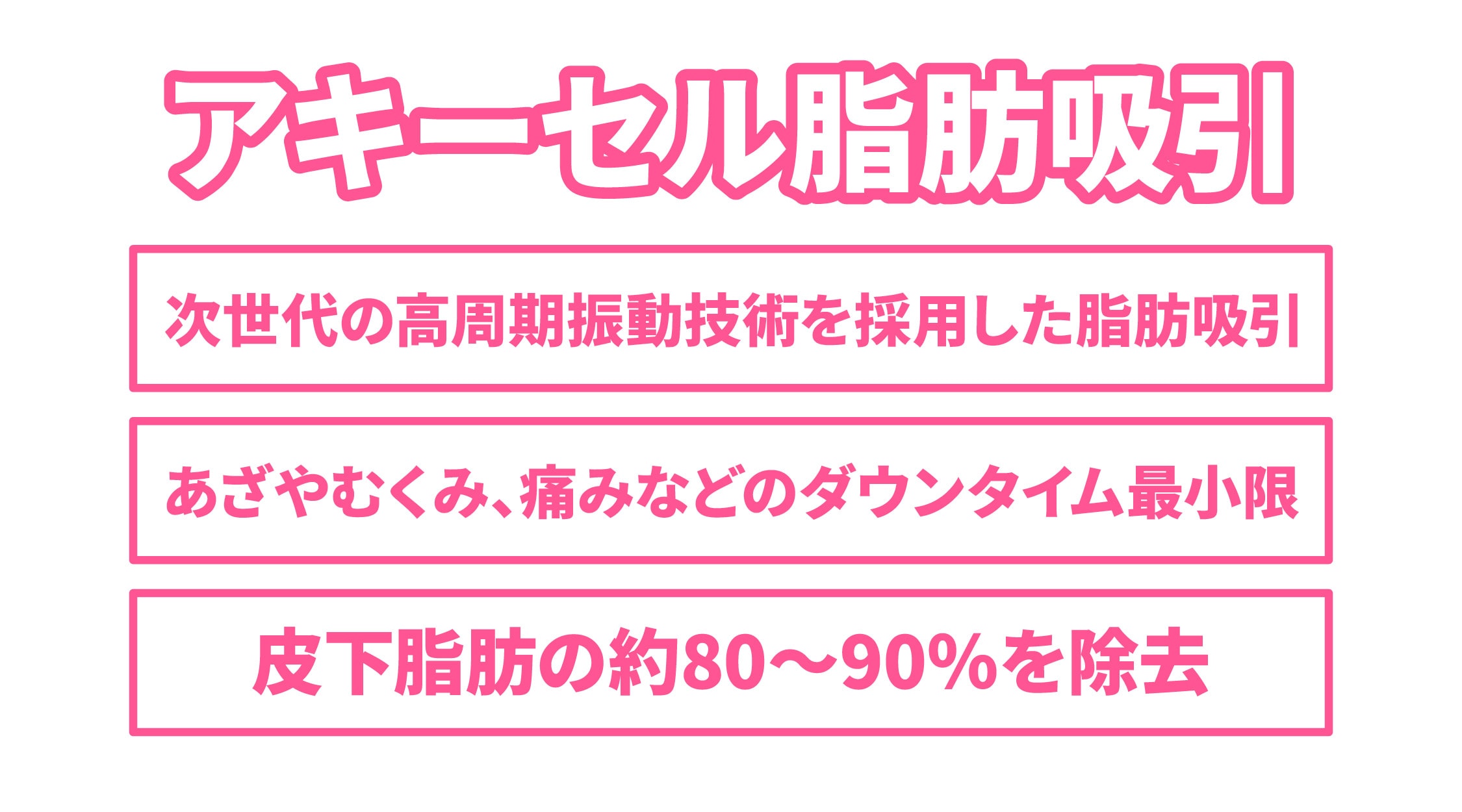 【Aquicell(アキーセル)脂肪吸引】<br />
ダウンタイムを極力短くしたい！