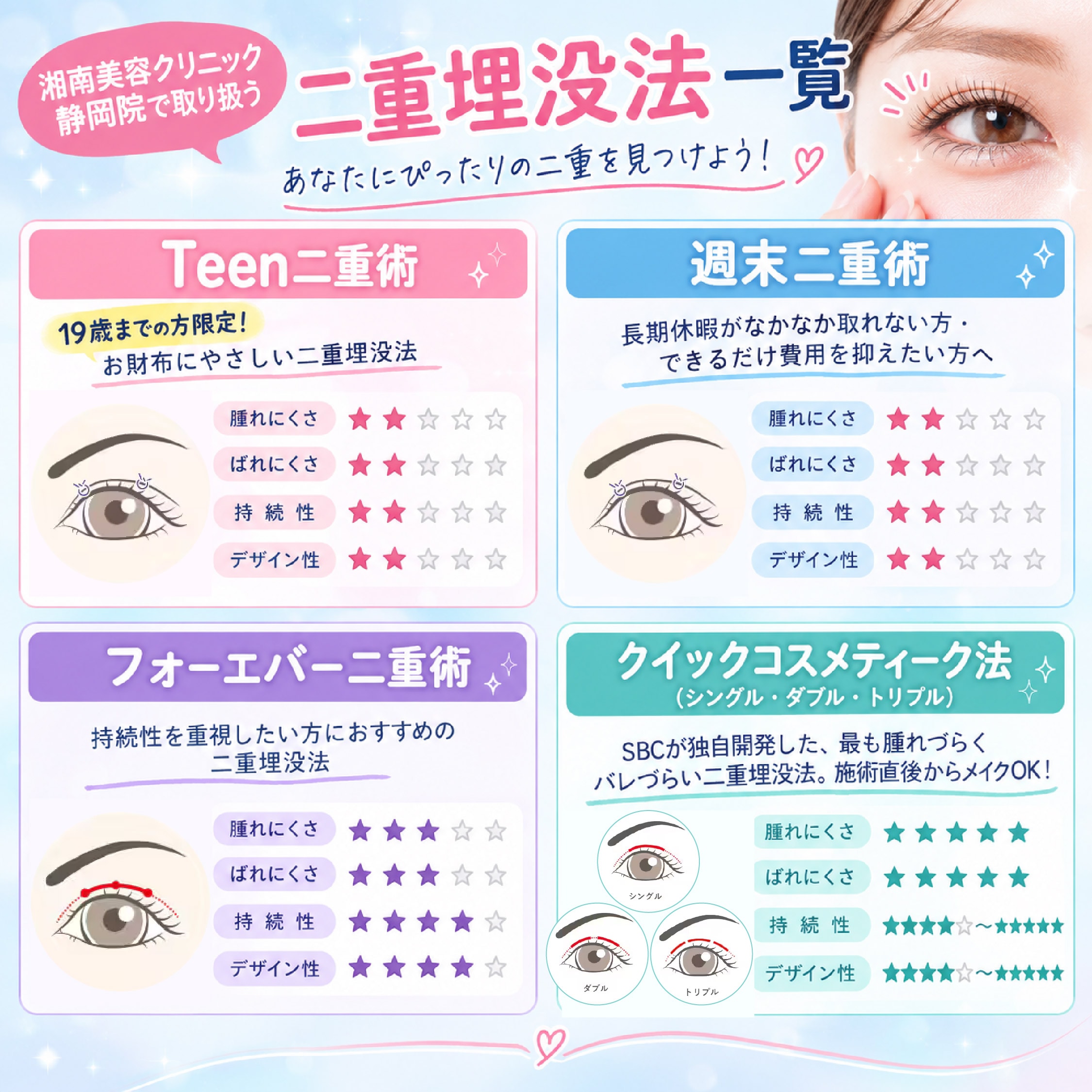 二重埋没法一覧