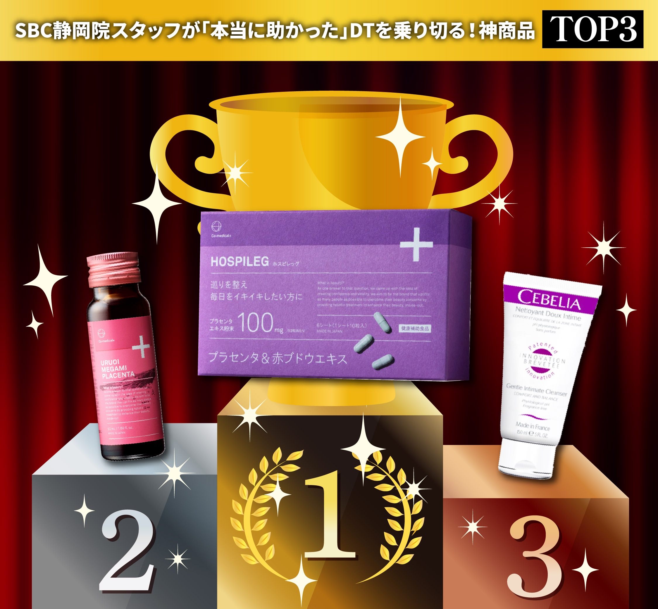 スタッフが実際に使用して「本当に助かった」ダウンタイム軽減🔥【神商品TOP3】