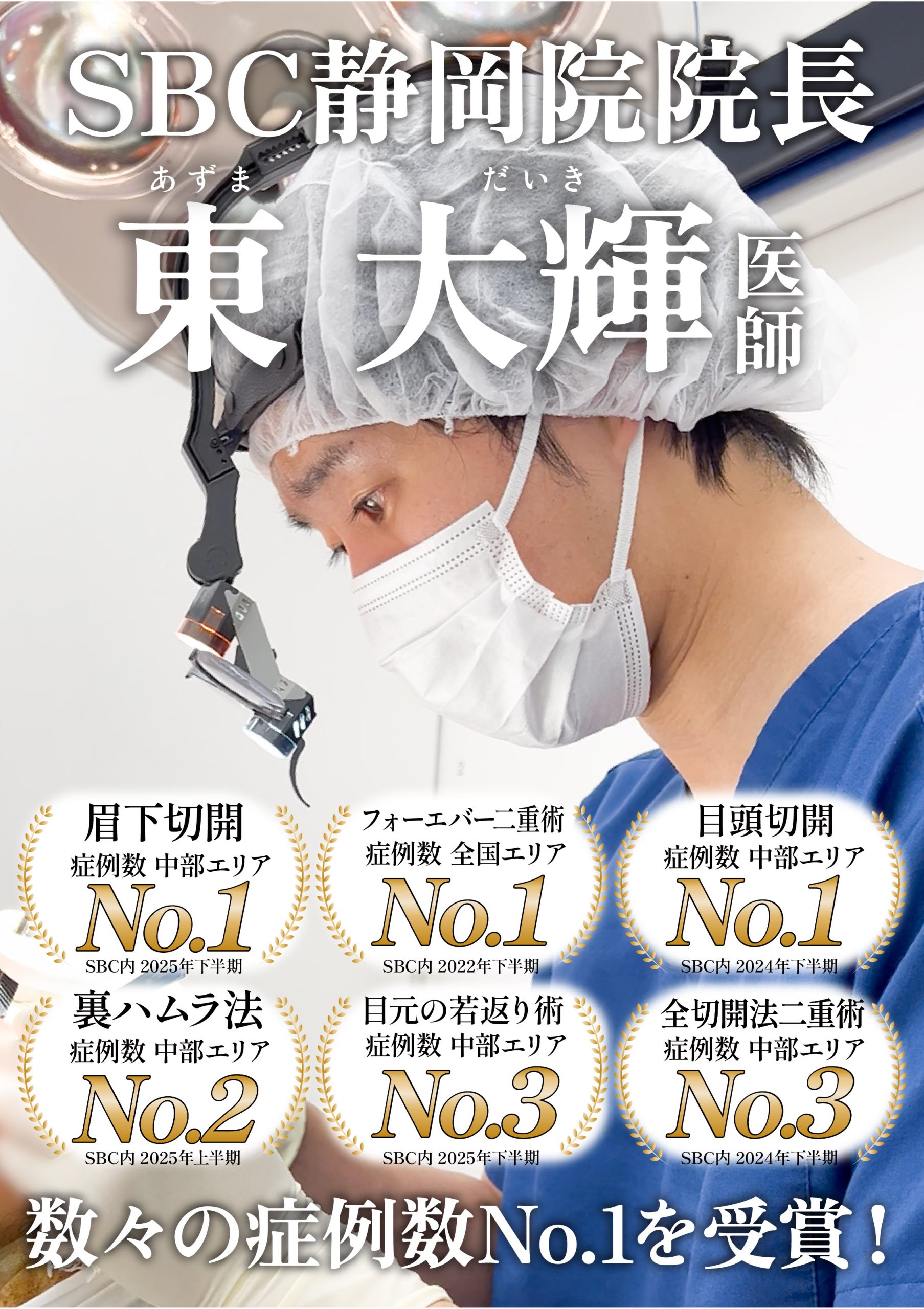 二重整形の名医！東 大輝医師が選ばれる理由