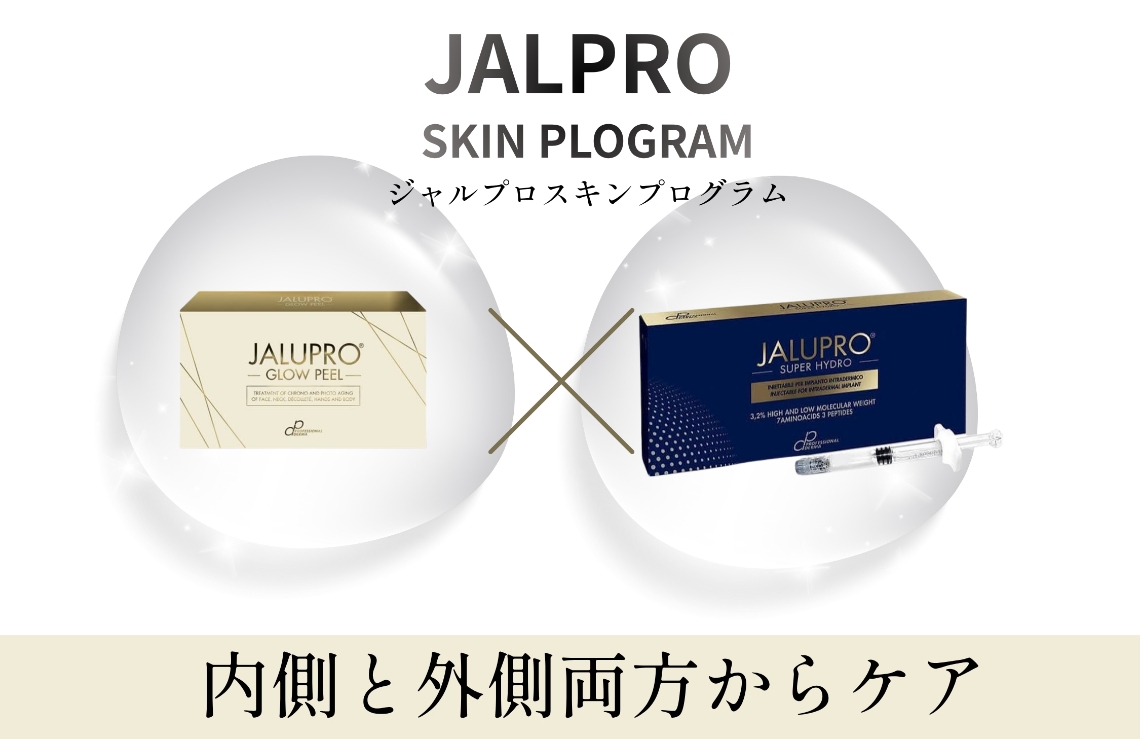 ジャルプロスキンプログラムとは？