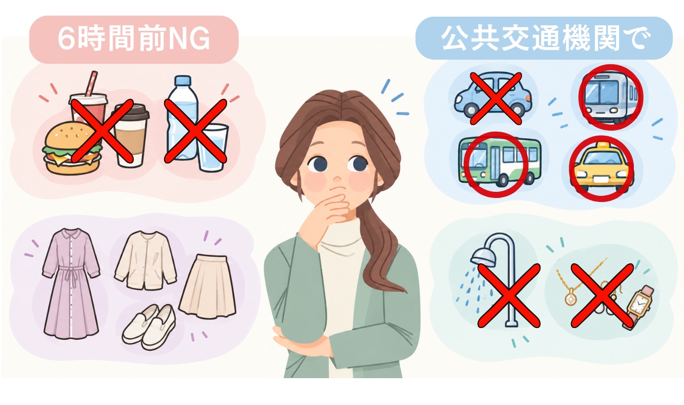 施術当日の流れ