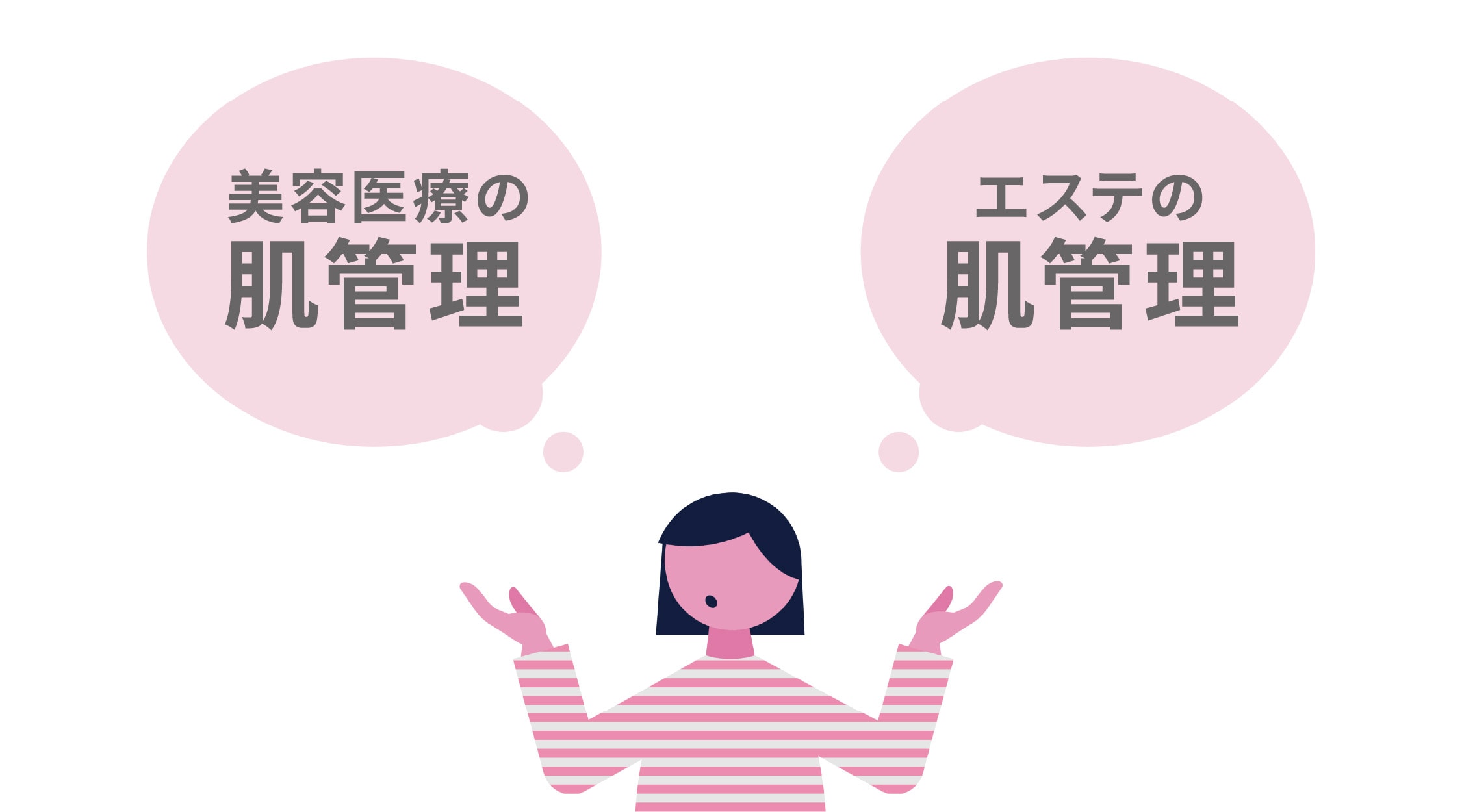 美容医療の肌管理（美容皮膚科）とは？エステとの違いについても解説！