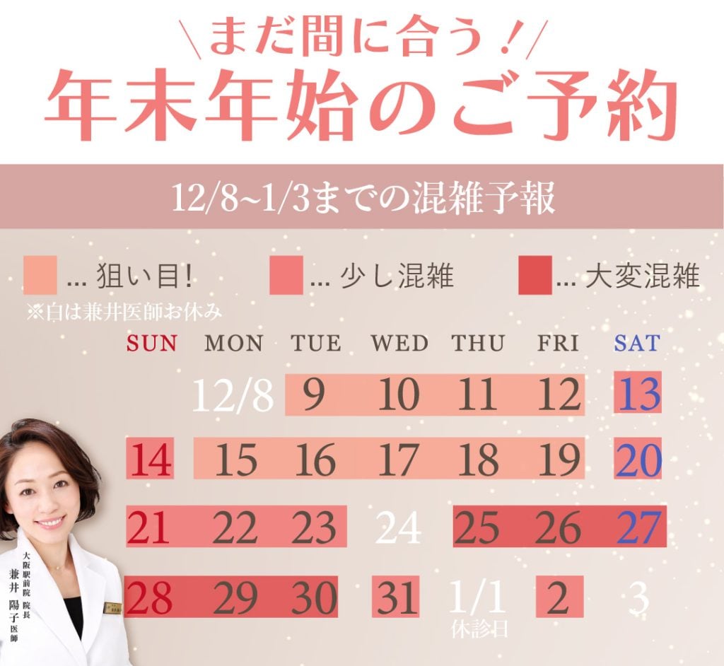 年末年始混雑予報