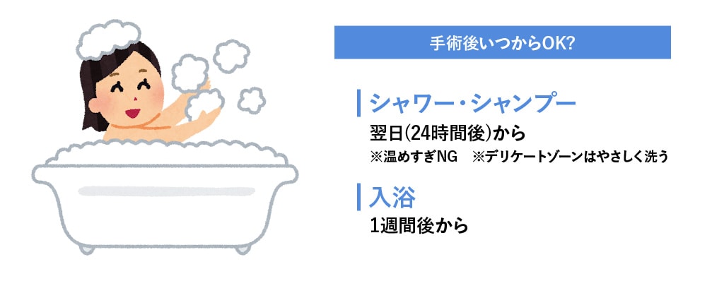 小陰唇縮小術を受けた後、お風呂はいつから入れる？