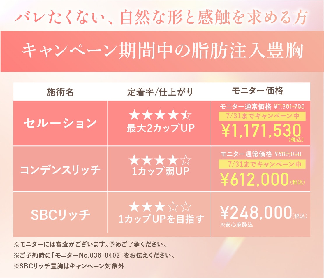 自然な形と感触を求める方に！脂肪注入豊胸