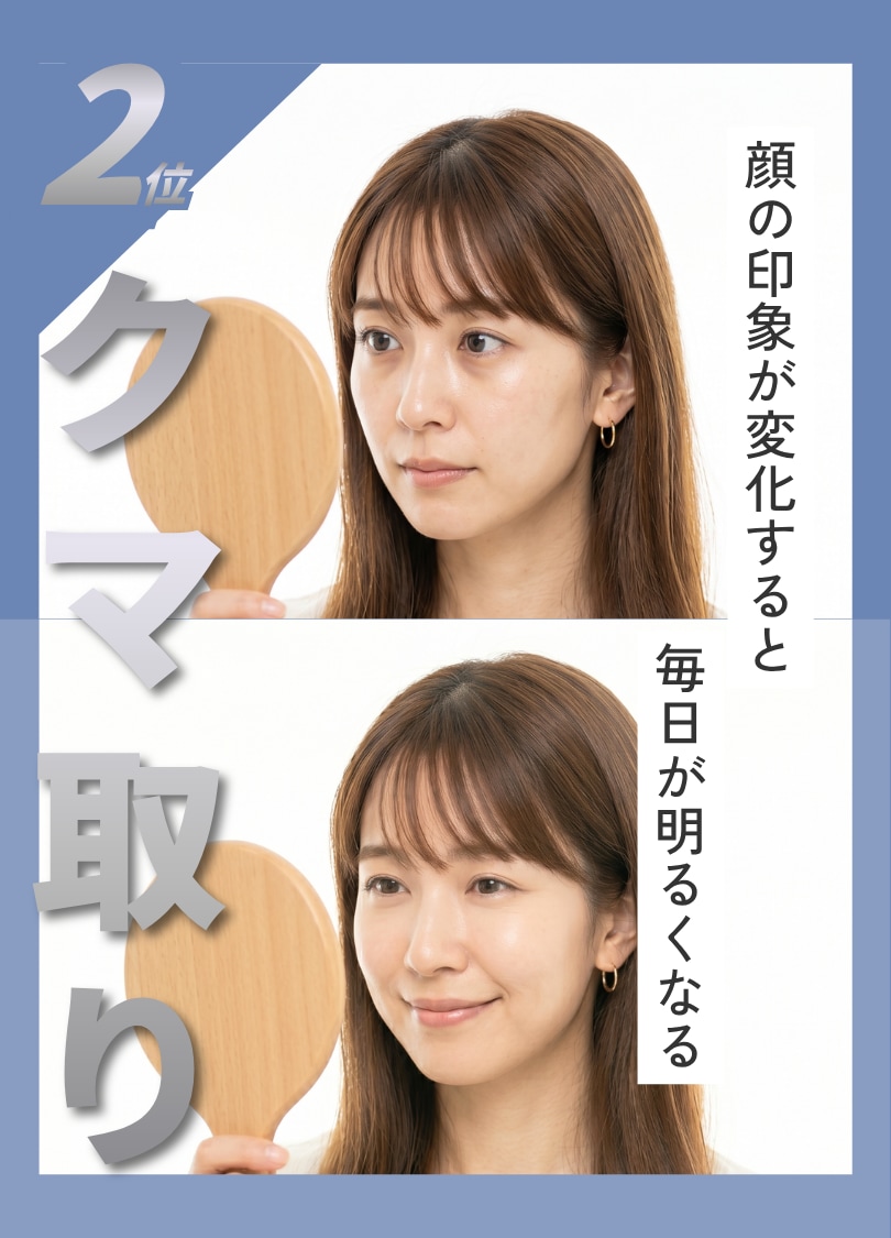 【中部3位】クマ取り施術