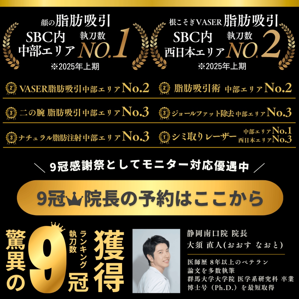 ９冠達成