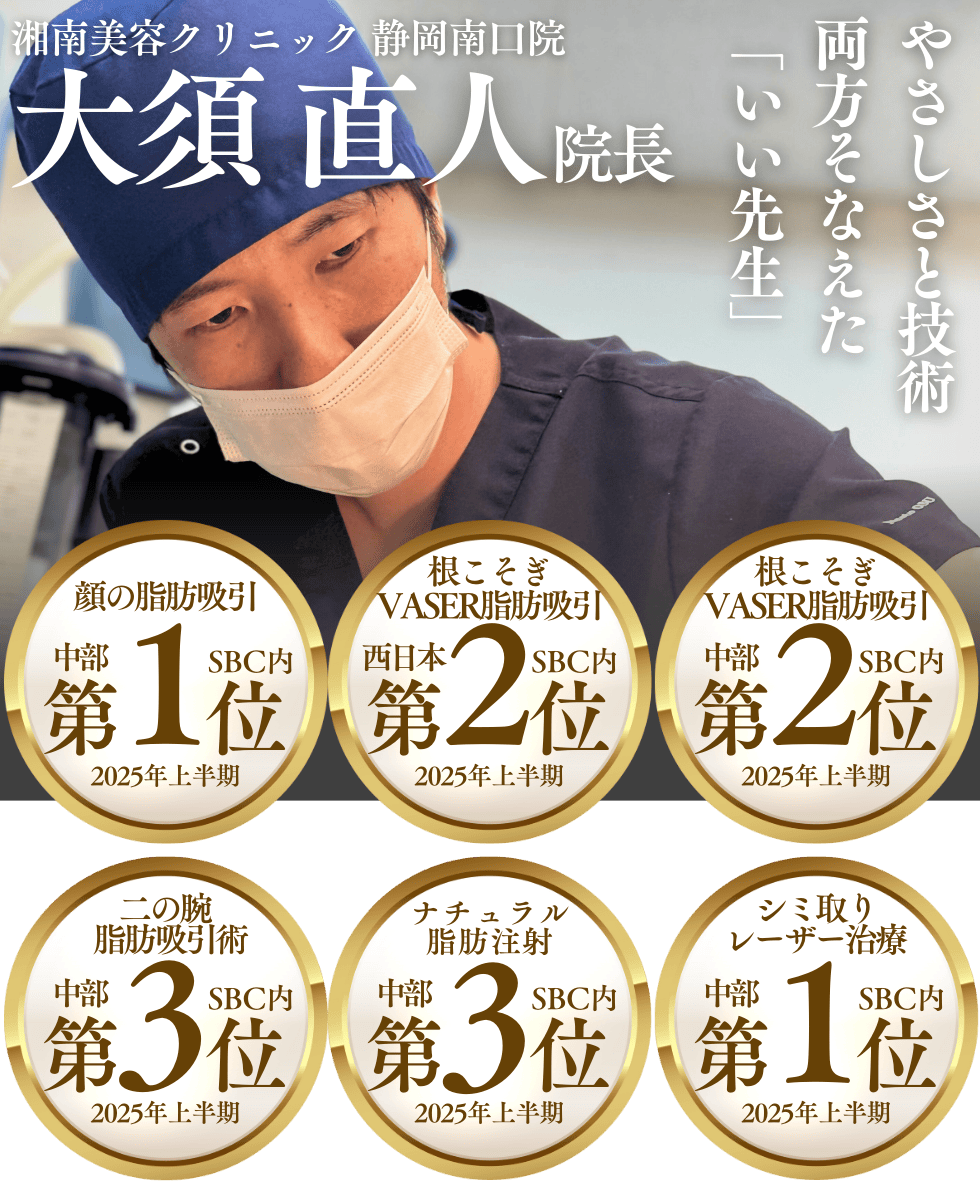 院長就任から3ヶ月で症例数No.1に