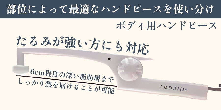 体：ボディタイト