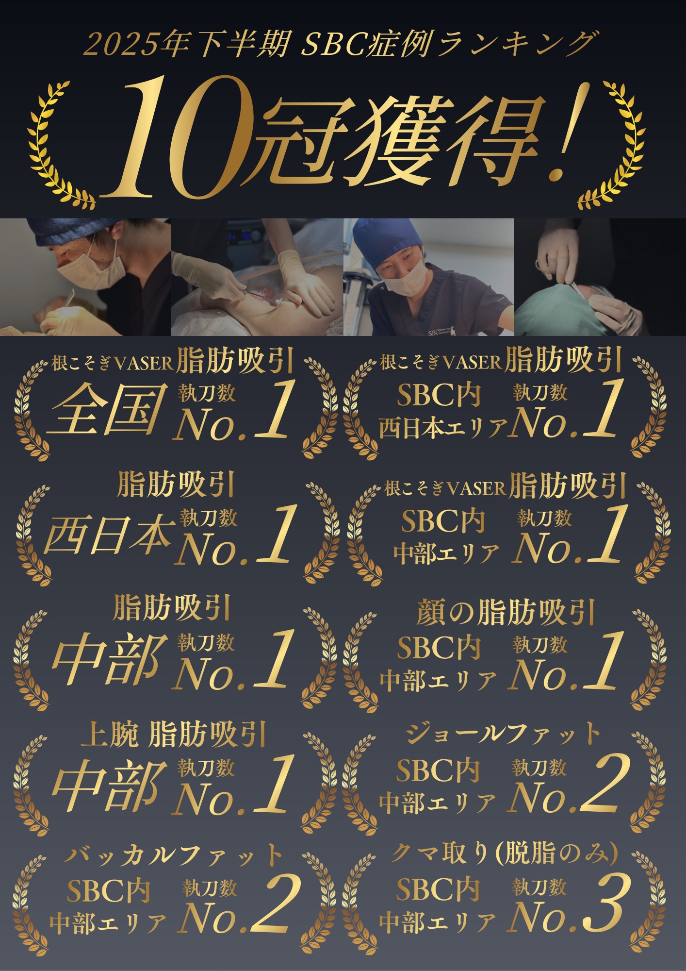 信頼が実績に繋がる結果