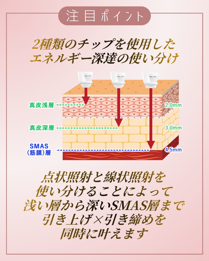 湘南の医療ハイフが更に進化しました