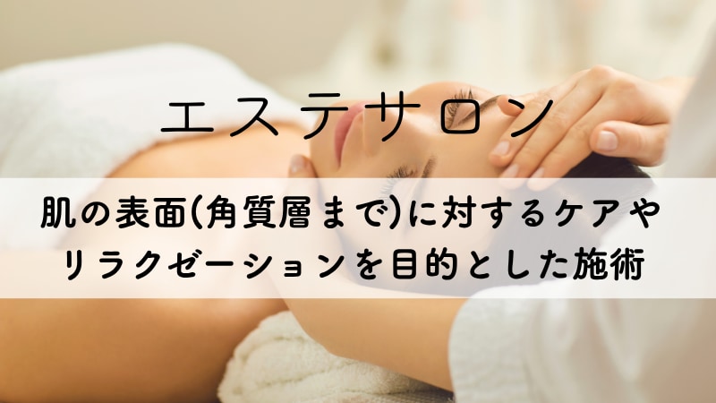エステサロンの肌管理（リラクゼーション・表面ケア）