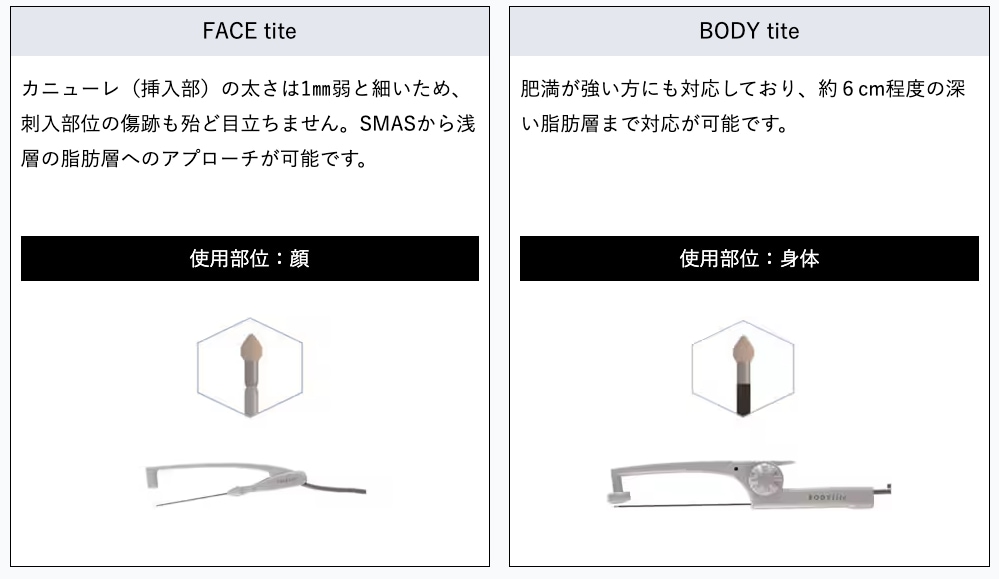 エンブレイスRF