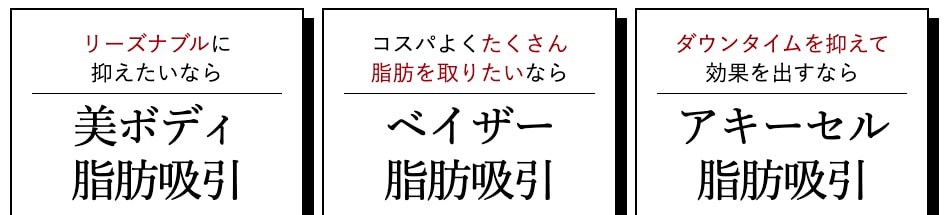 最適なプランをご提案