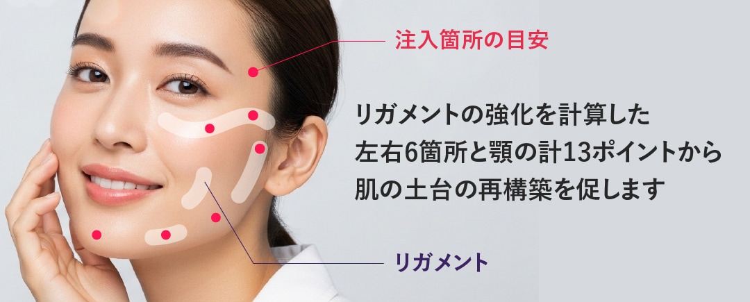 肌の土台を作り直す