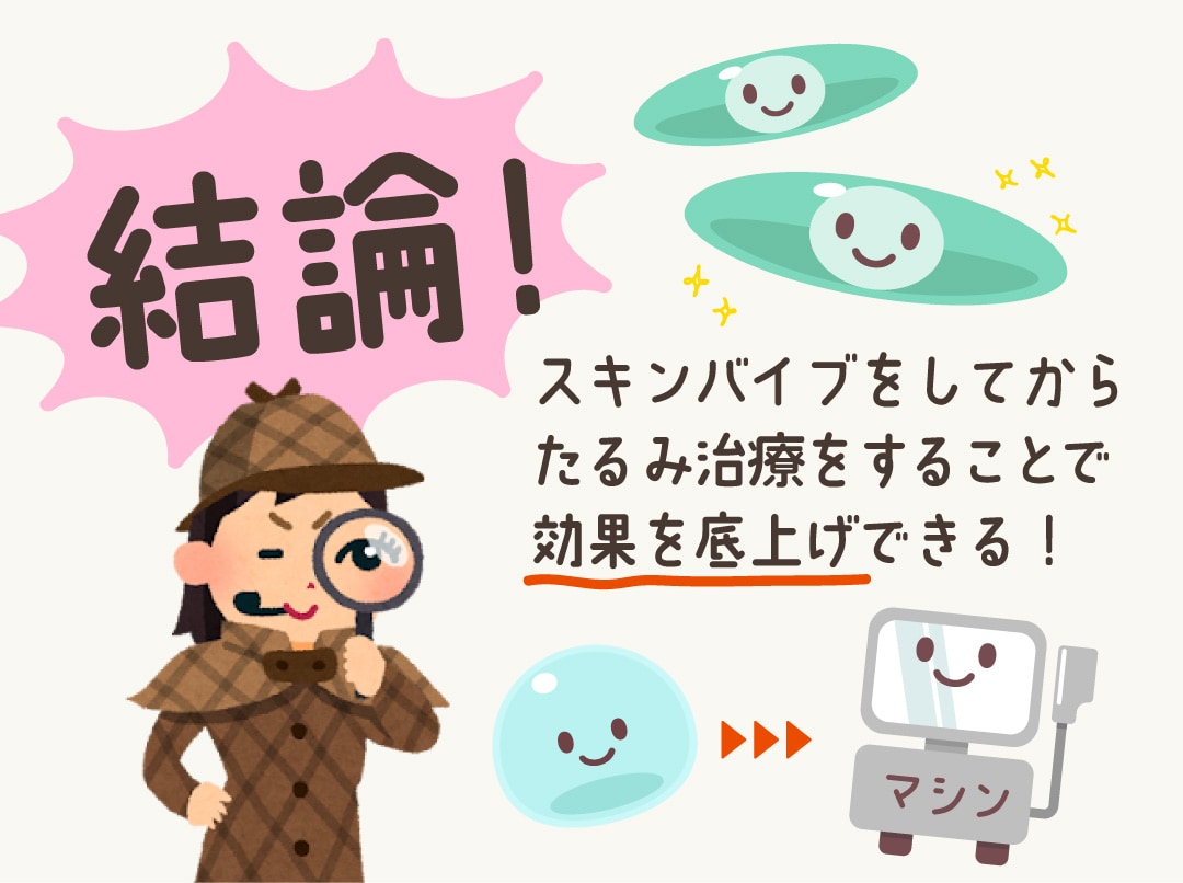 たるみ治療で効果を『底上げ』せよ！