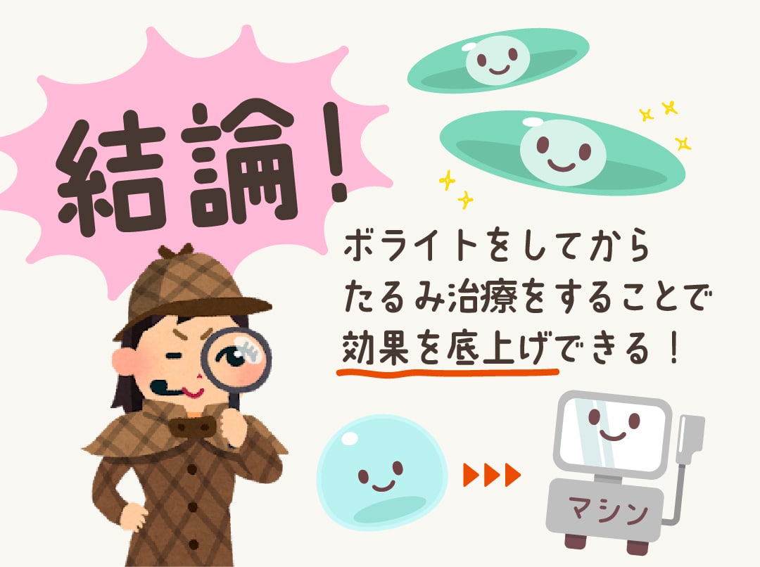 たるみ治療で効果を『底上げ』せよ！