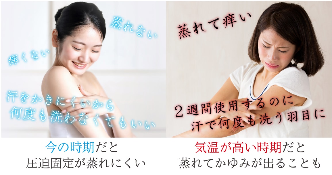 圧迫固定（ボレロ）のストレス軽減