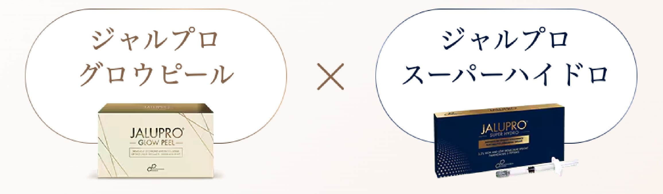 内側と外側両方からケア