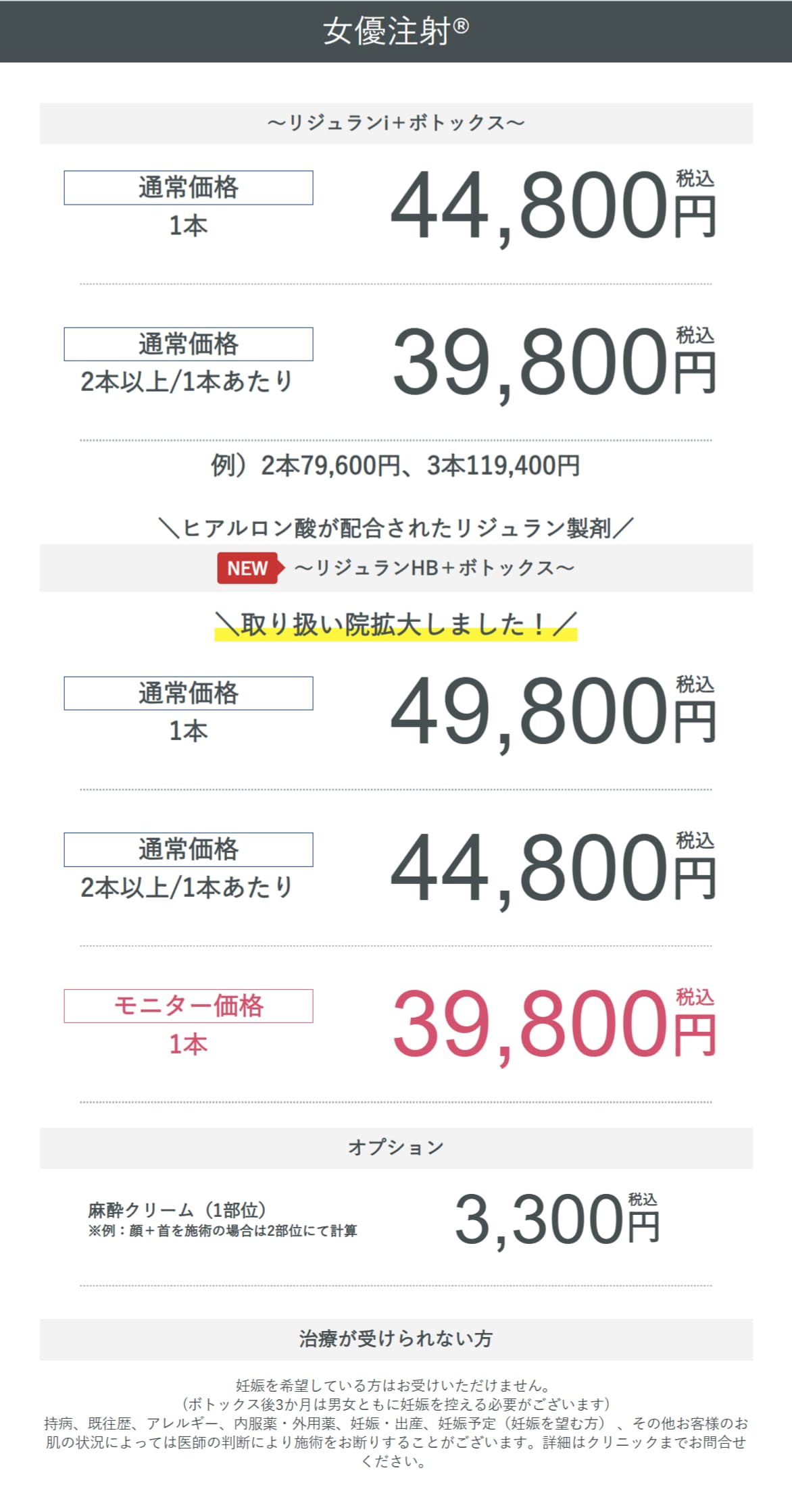 Prices