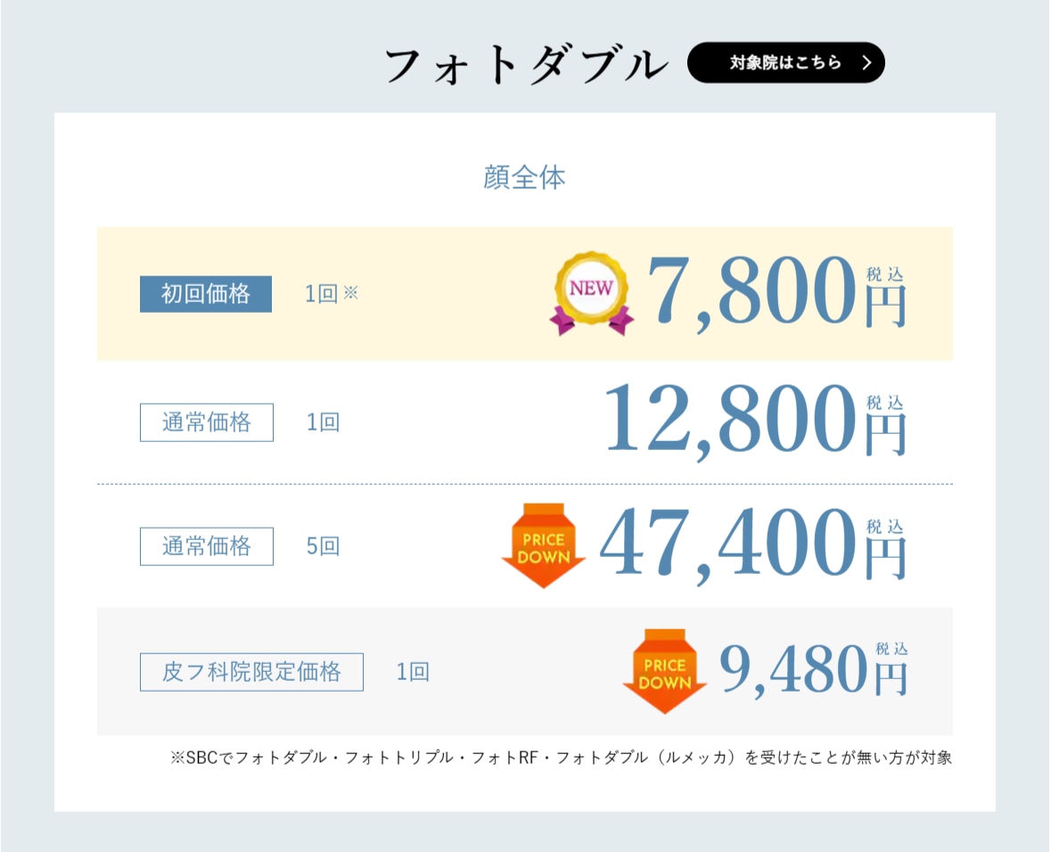 ＼顔全体にダブル照射で桁違いの透明感を／<br />
