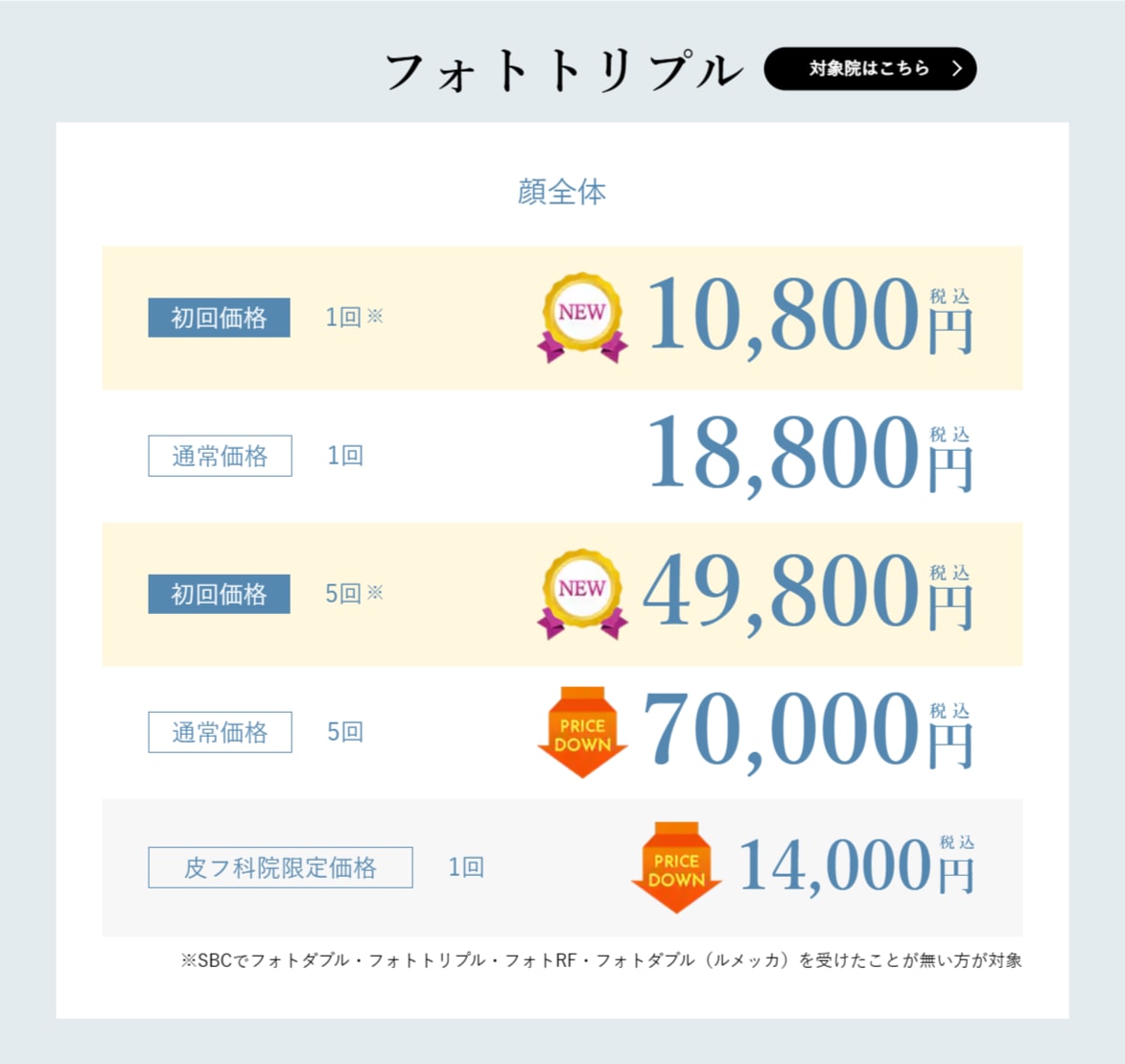 ＼薄シミ・くすみだけではなく、目立つシミにもアプローチ／<br />

