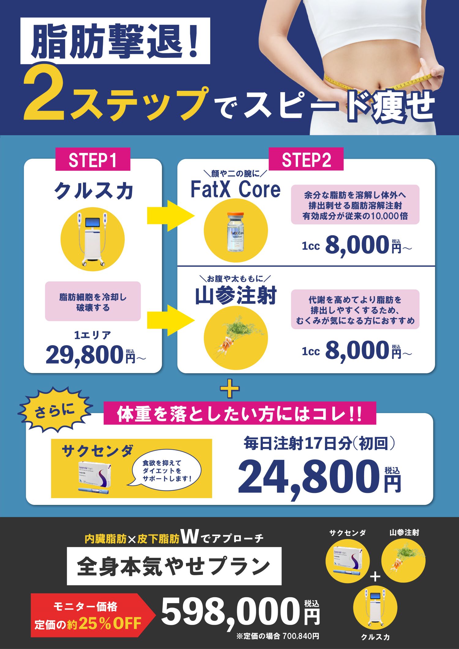 2ステップでスピード痩せ★