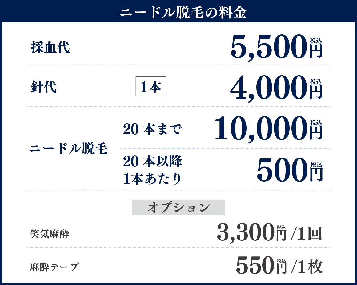 料金表