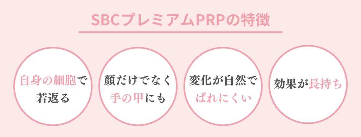 SBCプレミアムPRPの特徴