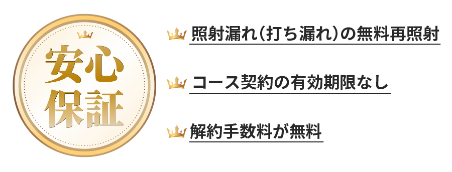 再照射保証付き