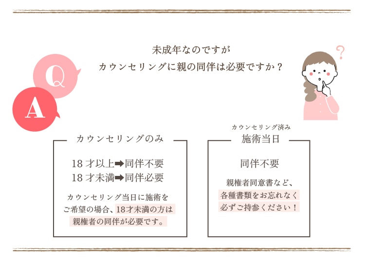 未成年なのですが<br />
カウンセリングに親の同伴は必要ですか？