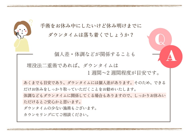 手術をお休み中にしたいけど休み明けまでにダウンタイムは落ち着くでしょうか？