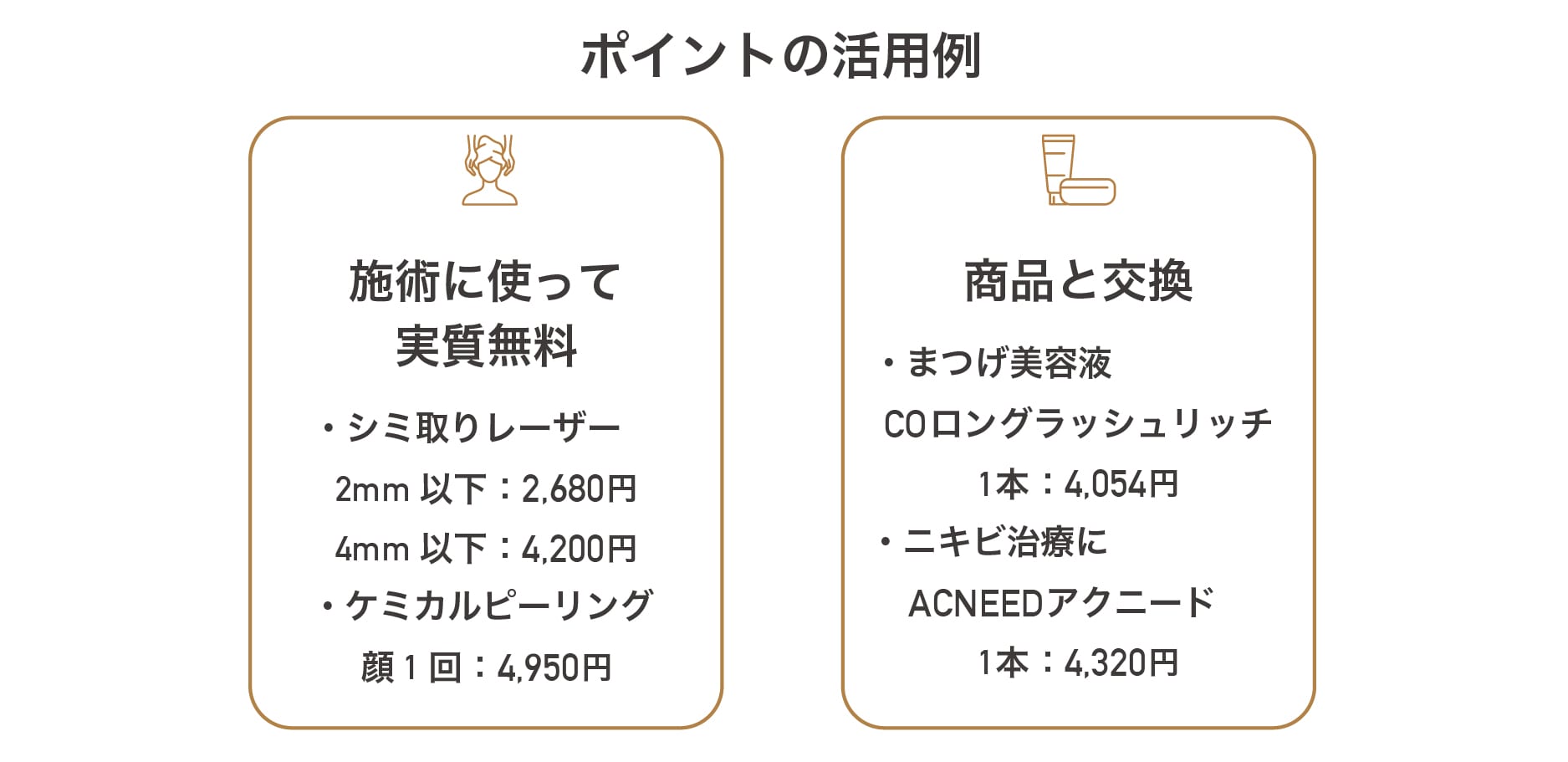 施術に使って実質無料！