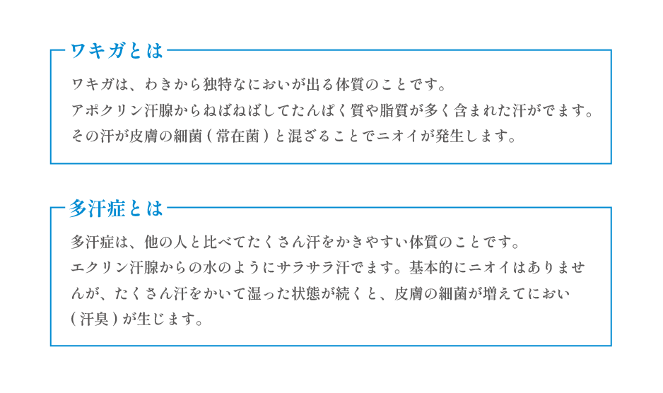 ワキガと多汗症