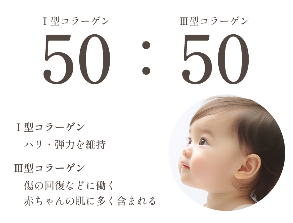 ベビーコラーゲンとは
