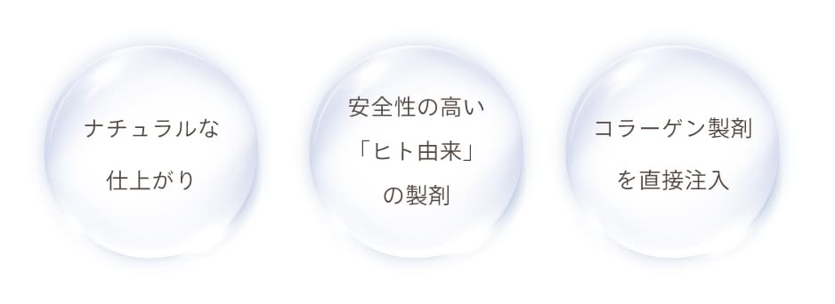 ベビーコラーゲンの魅力