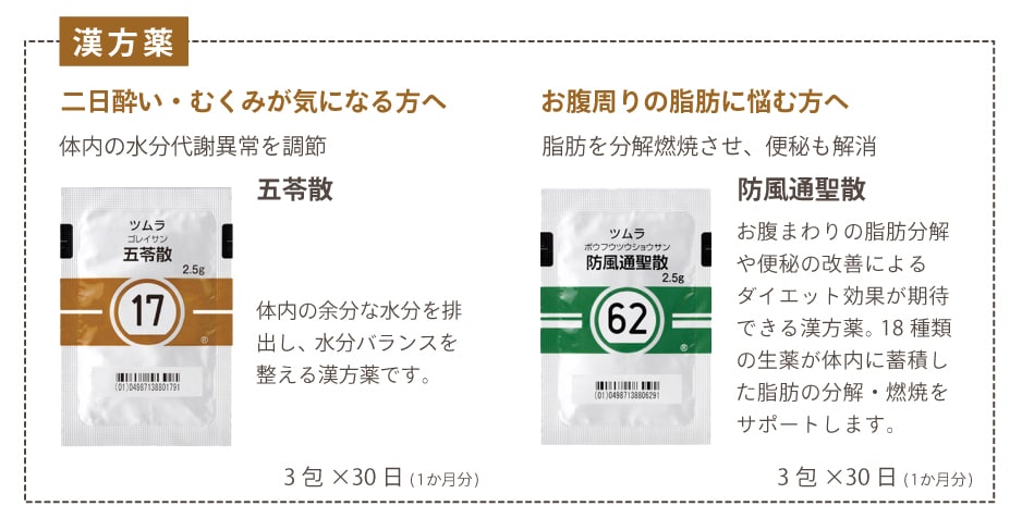 体質に合わせて選ぶ五苓散と防風通聖散の効果