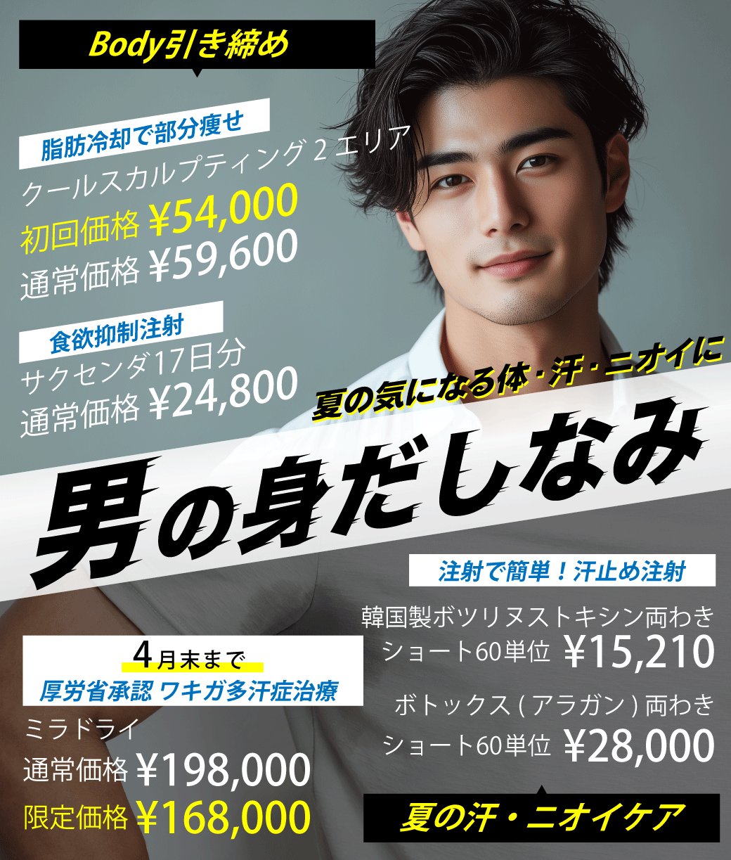 男の身だしなみ