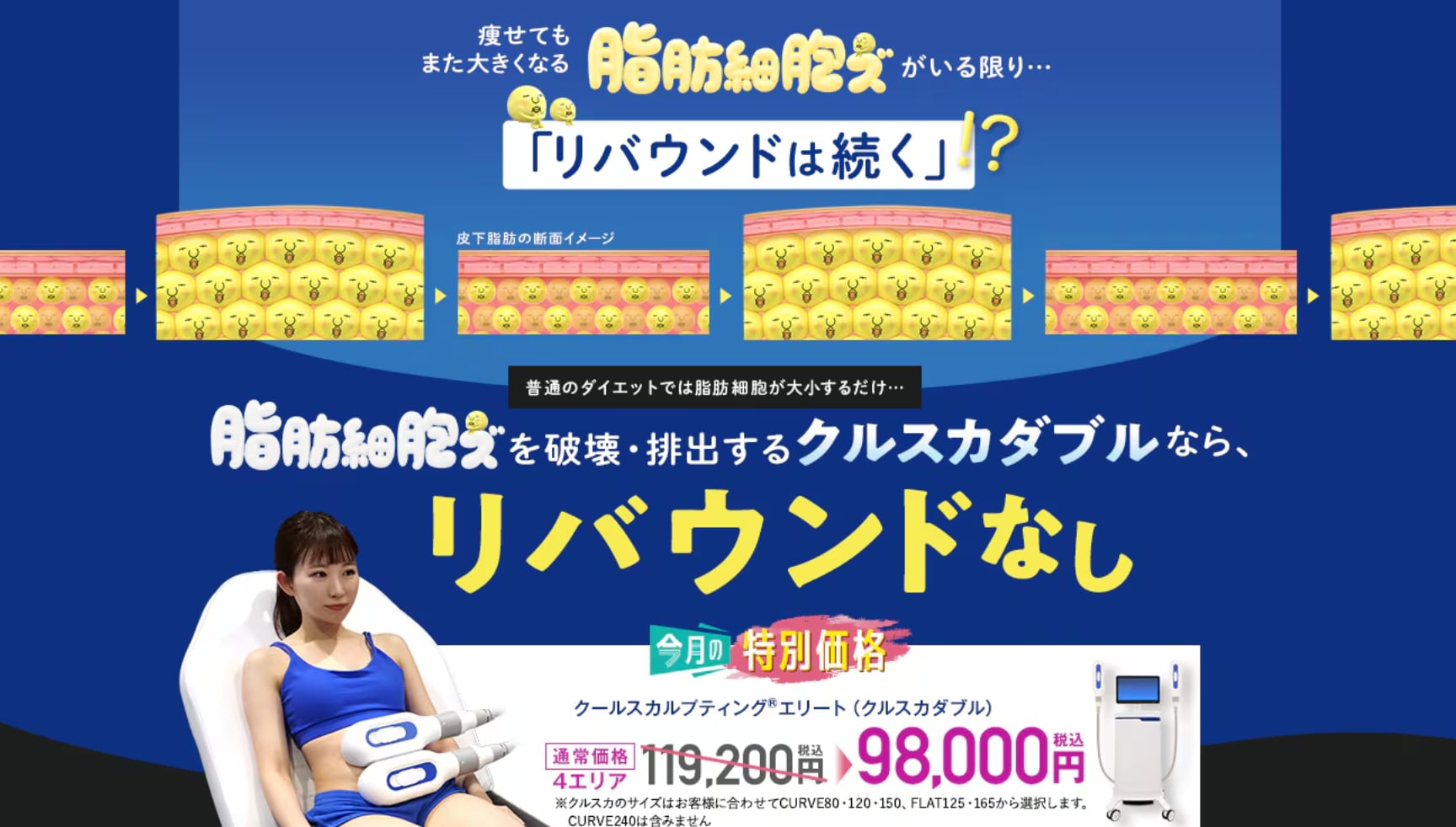 クールスカルプティング説明