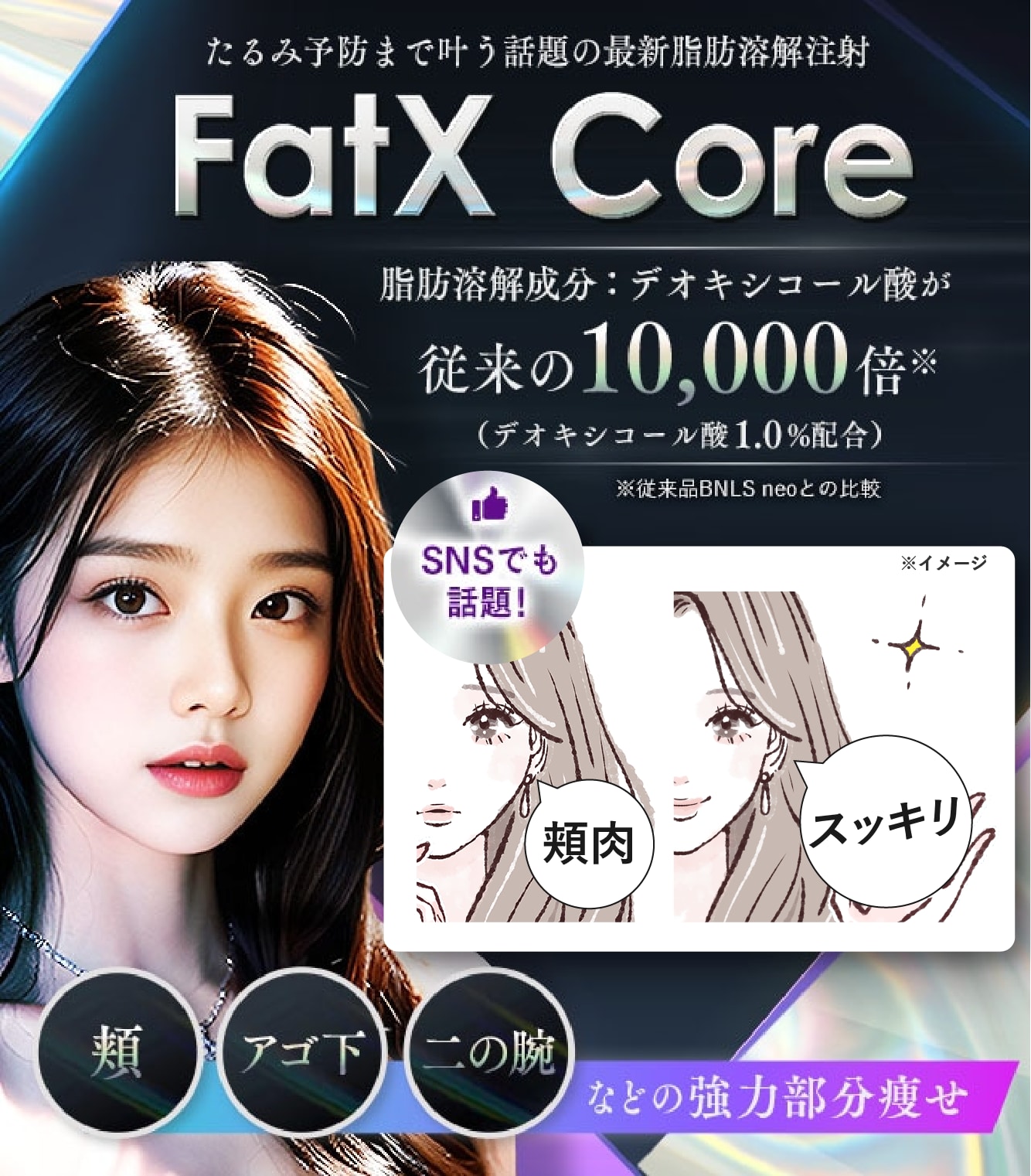 頬骨周りの脂肪が気になる方には【FatXCore】
