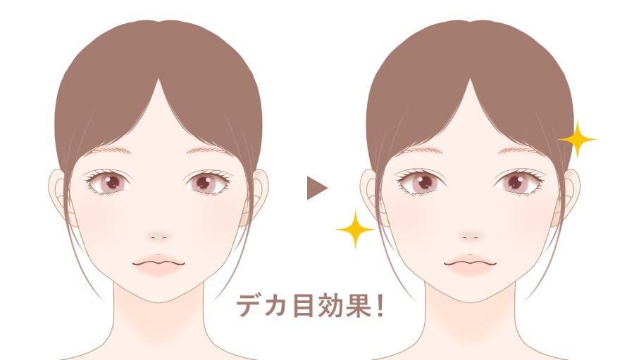 目の横幅を内側に広げる