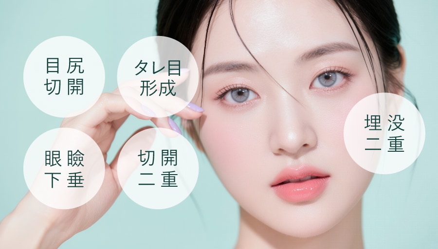 トータルプロデュースが可能な併用プラン